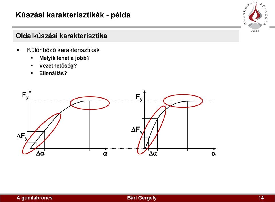 Melyik lehet jobb? Vezethetőség?