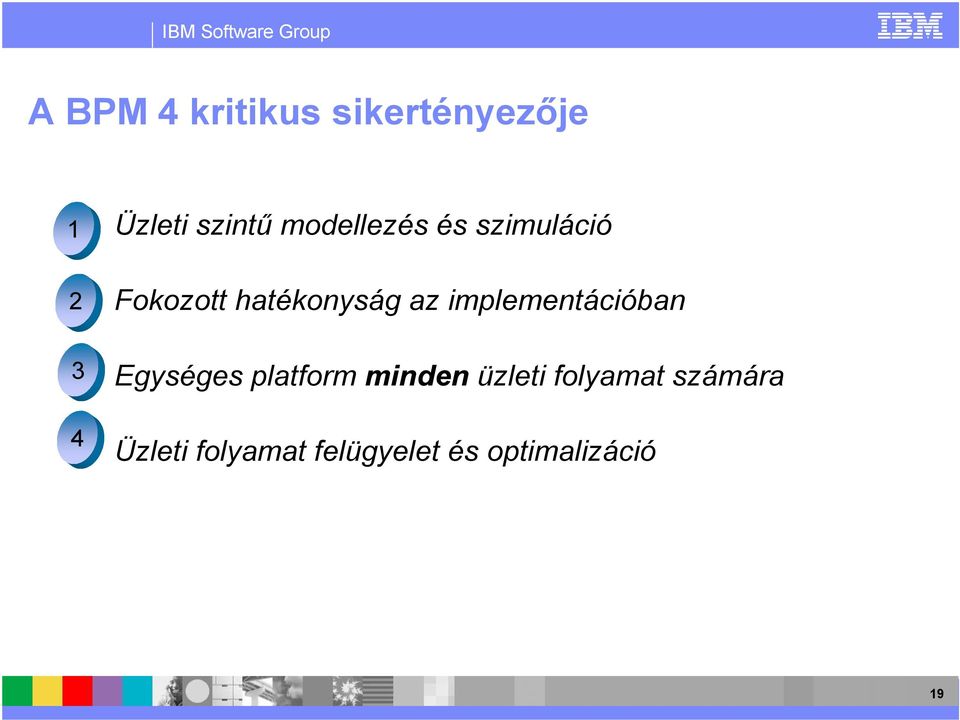 implementációban Egységes platform minden üzleti