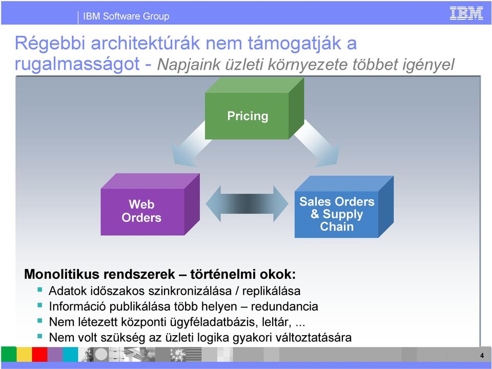 idıszakos szinkronizálása / replikálása Információ publikálása több helyen redundancia Nem