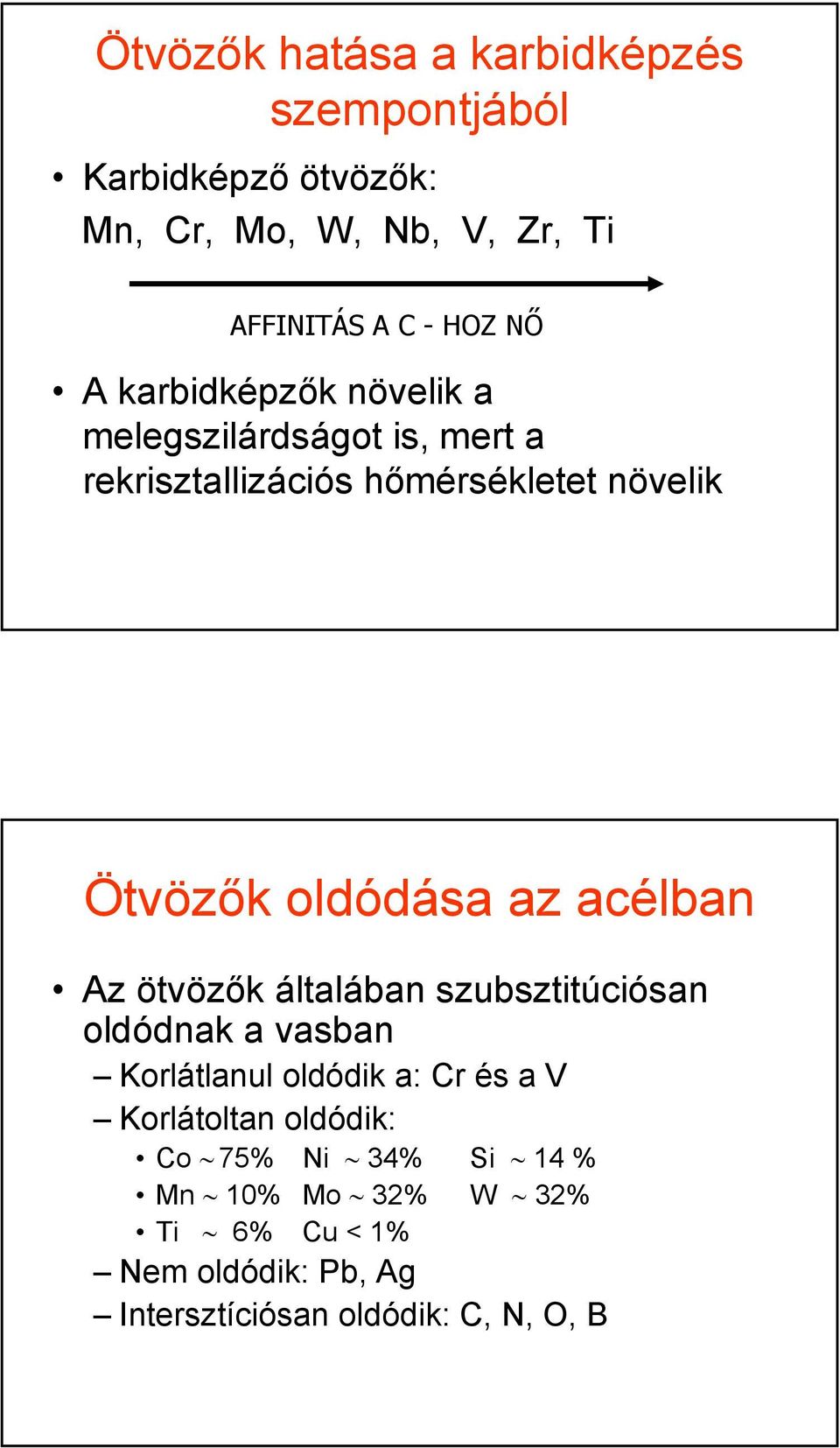 az acélban Az ötvözők általában szubsztitúciósan oldódnak a vasban Korlátlanul oldódik a: Cr és a V Korlátoltan