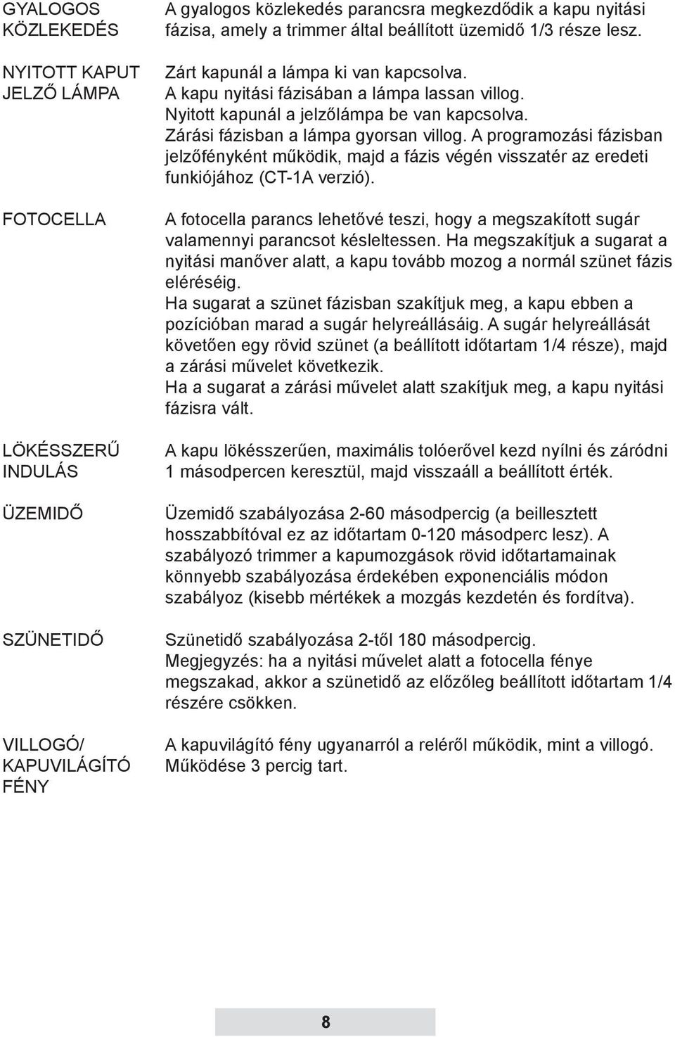 Zárási fázisban a lámpa gyorsan villog. A programozási fázisban jelzőfényként működik, majd a fázis végén visszatér az eredeti funkiójához (CT-1A verzió).