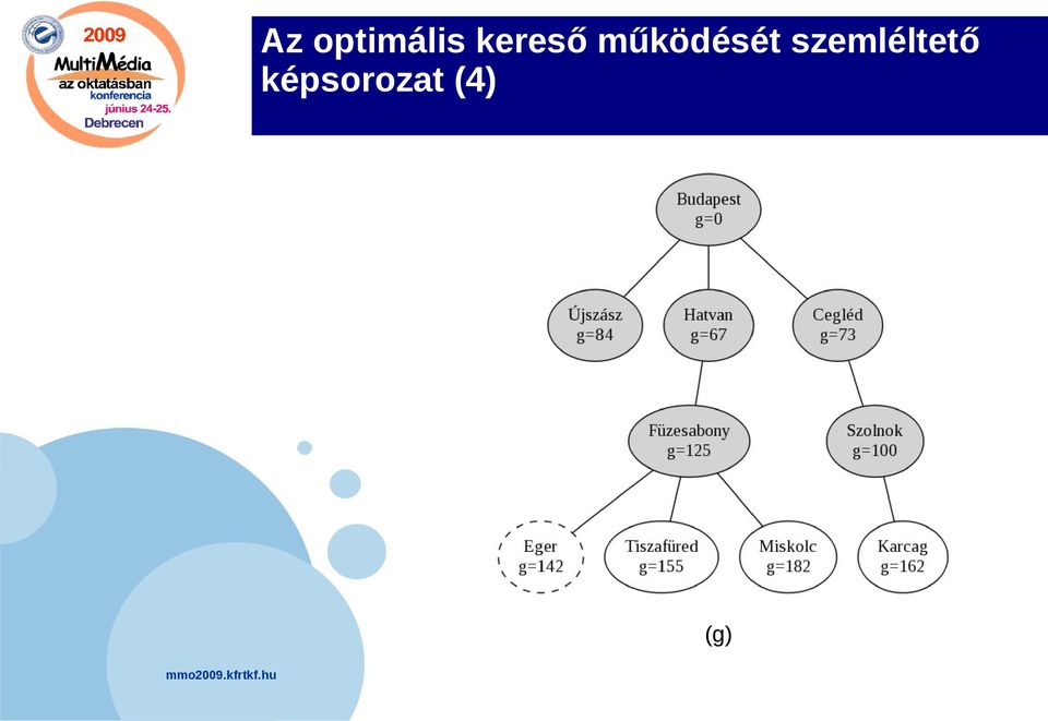 működését