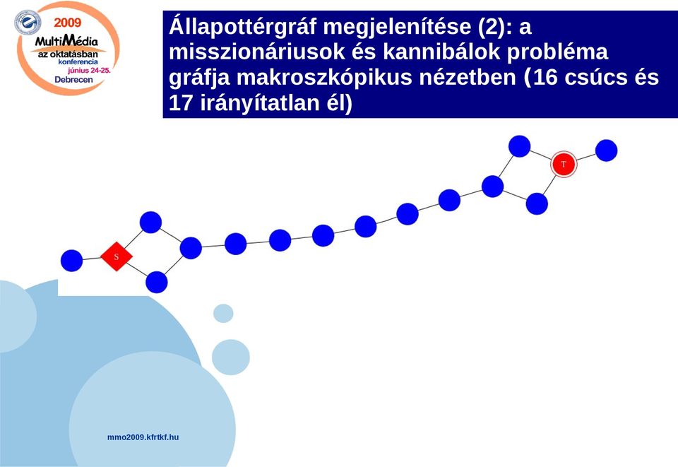 probléma gráfja makroszkópikus