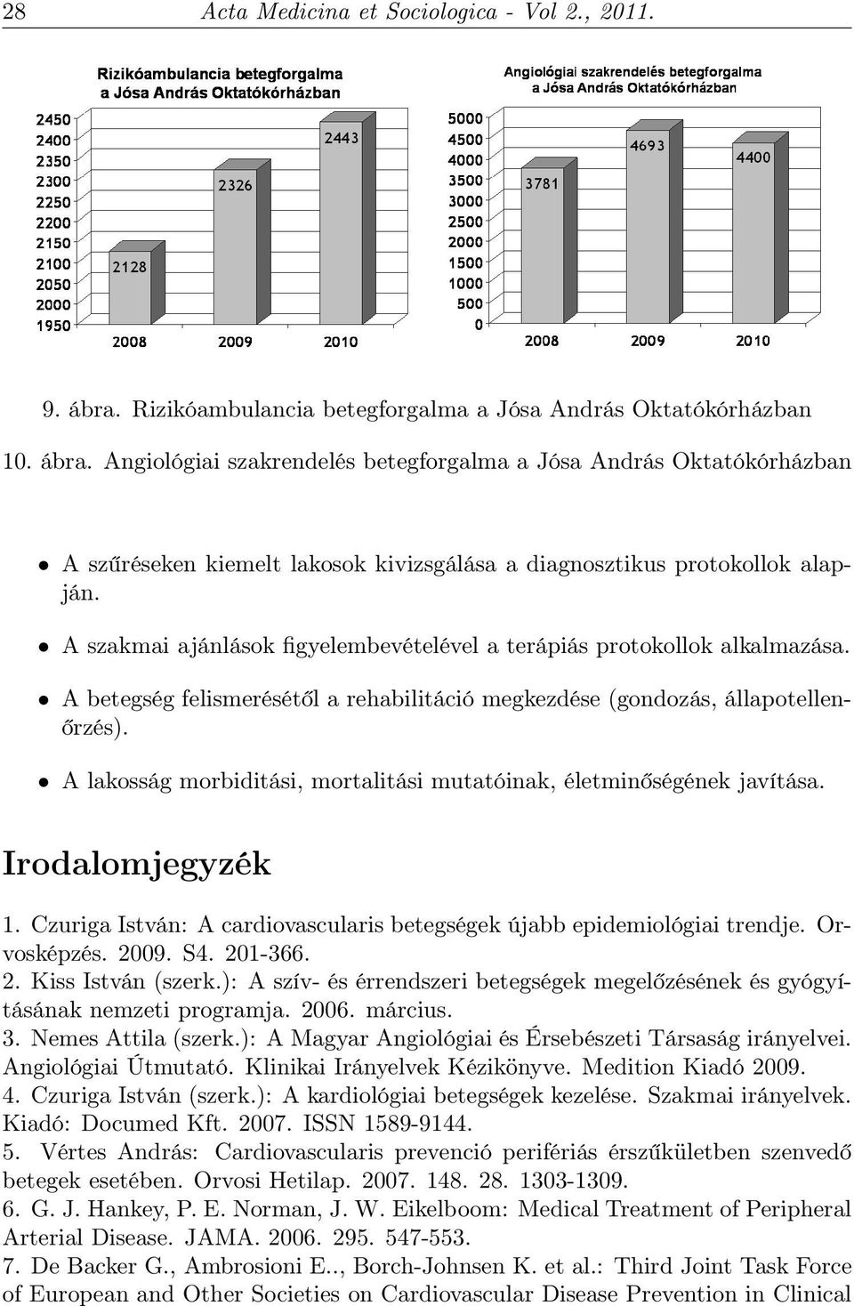 Angiológiai szakrendelés betegforgalma a Jósa András Oktatókórházban A szűréseken kiemelt lakosok kivizsgálása a diagnosztikus protokollok alapján.