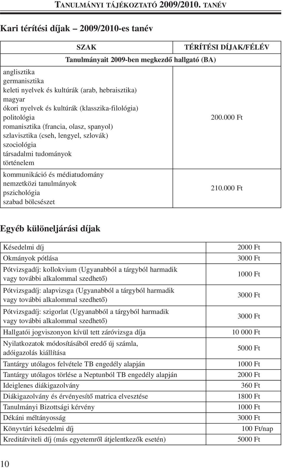 kultúrák (klasszika-filológia) politológia romanisztika (francia, olasz, spanyol) szlavisztika (cseh, lengyel, szlovák) szociológia társadalmi tudományok történelem kommunikáció és médiatudomány