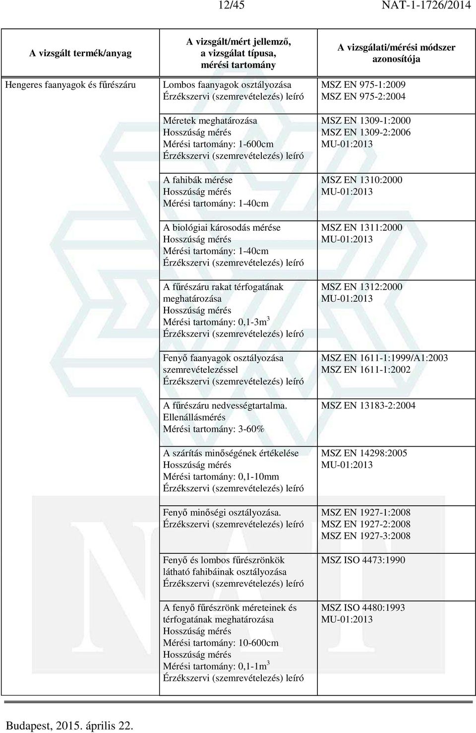 Ellenállásmérés Mérési tartomány: 3-60% A szárítás minőségének értékelése Mérési tartomány: 0,1-10mm Fenyő minőségi osztályozása.