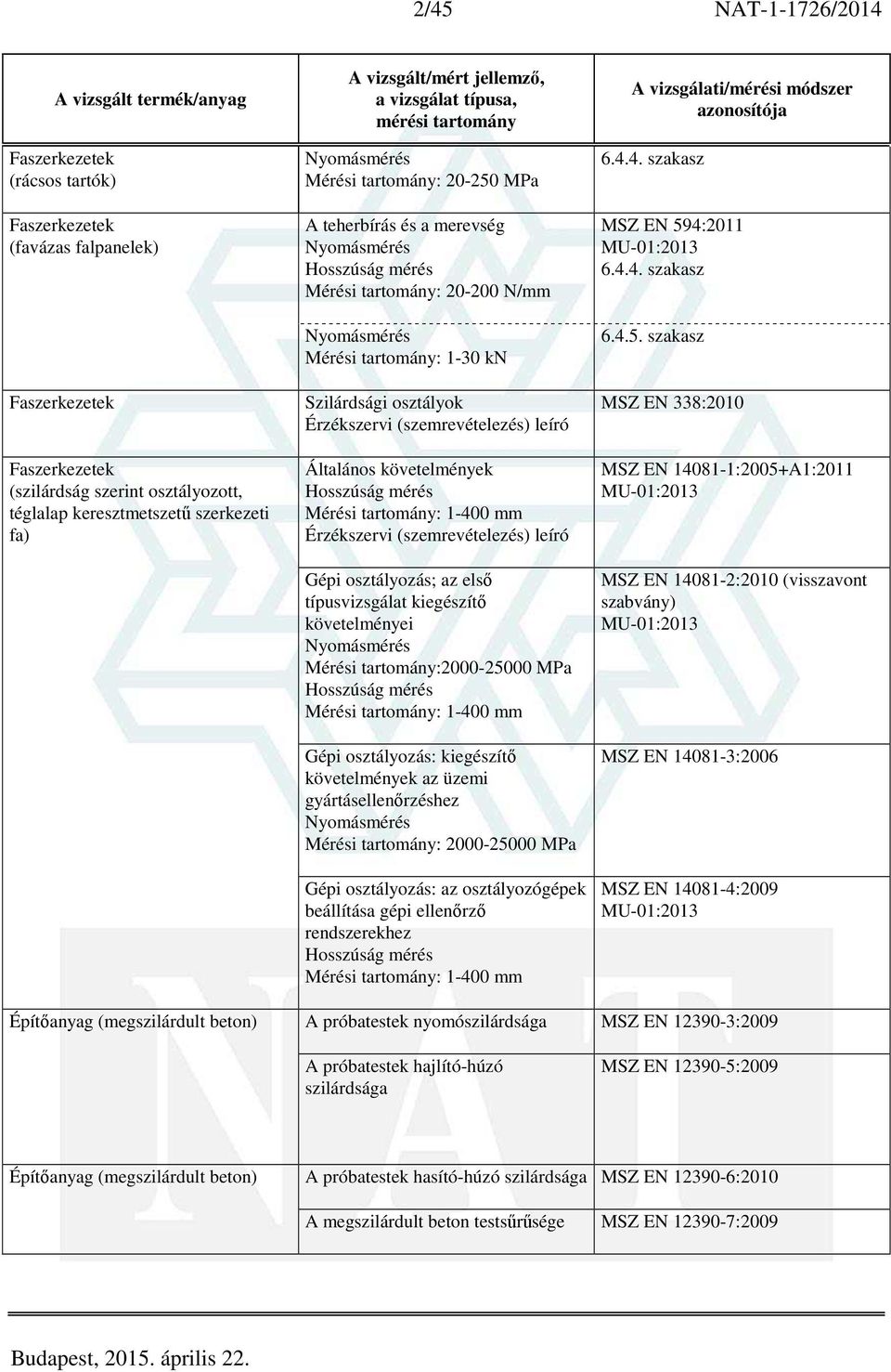 első típusvizsgálat kiegészítő követelményei Mérési tartomány:2000-25000 MPa Mérési tartomány: 1-400 mm Gépi osztályozás: kiegészítő követelmények az üzemi gyártásellenőrzéshez Mérési tartomány: