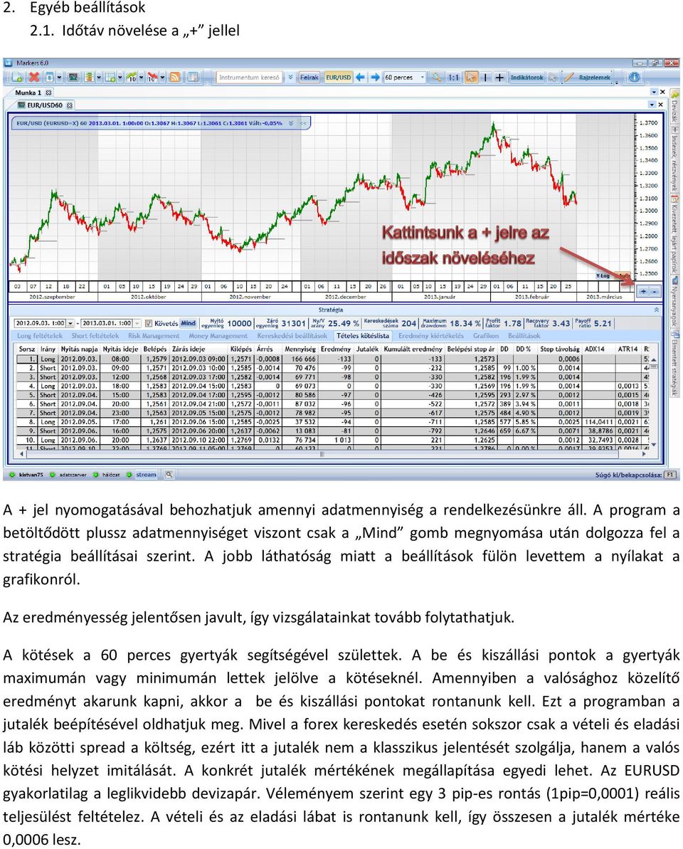 A jobb láthatóság miatt a beállítások fülön levettem a nyílakat a grafikonról. Az eredményesség jelentősen javult, így vizsgálatainkat tovább folytathatjuk.