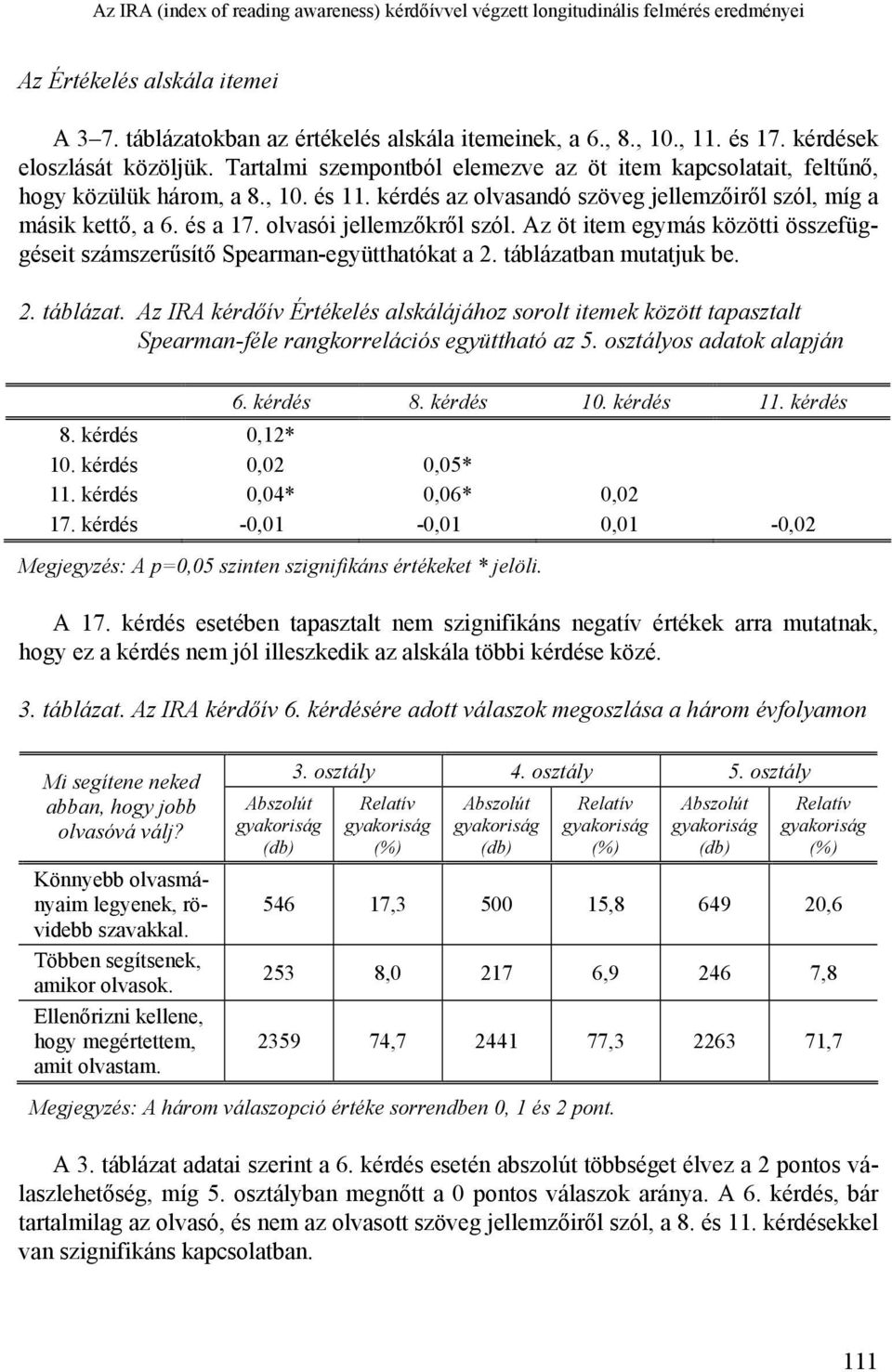 és a 17. olvasói jellemzőkről szól. Az öt item egymás közötti összefüggéseit számszerűsítő Spearman-együtthatókat a 2. táblázatb