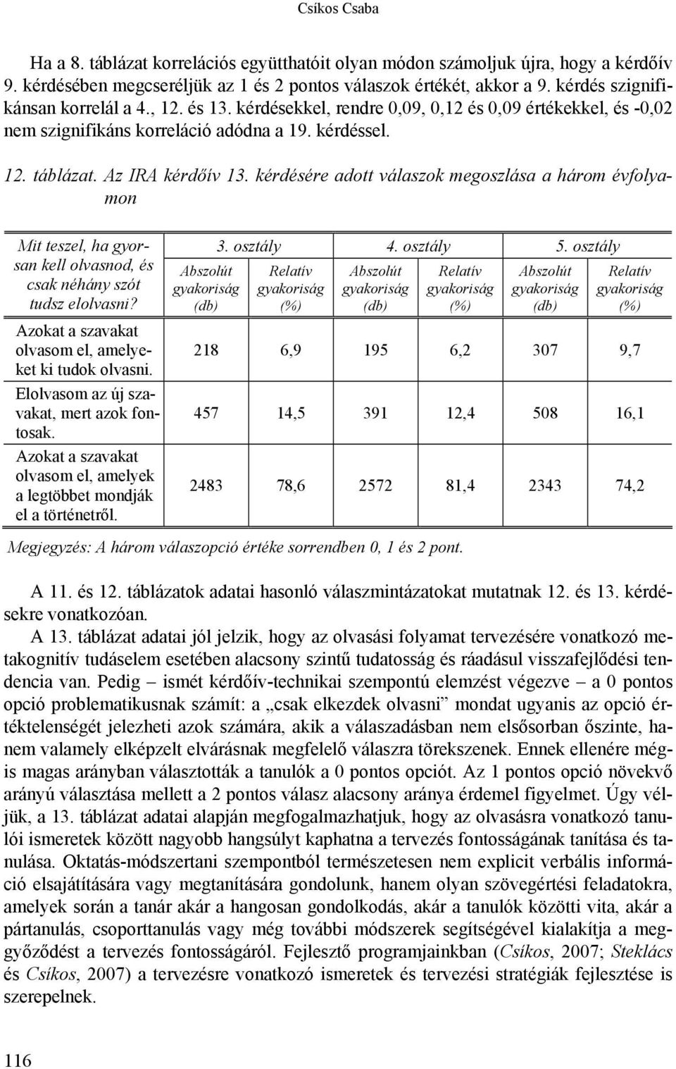 kérdésére adott válaszok megoszlása a három évfolyamon Mit teszel, ha gyorsan kell olvasnod, és csak néhány szót tudsz elolvasni? Azokat a szavakat olvasom el, amelyeket ki tudok olvasni.