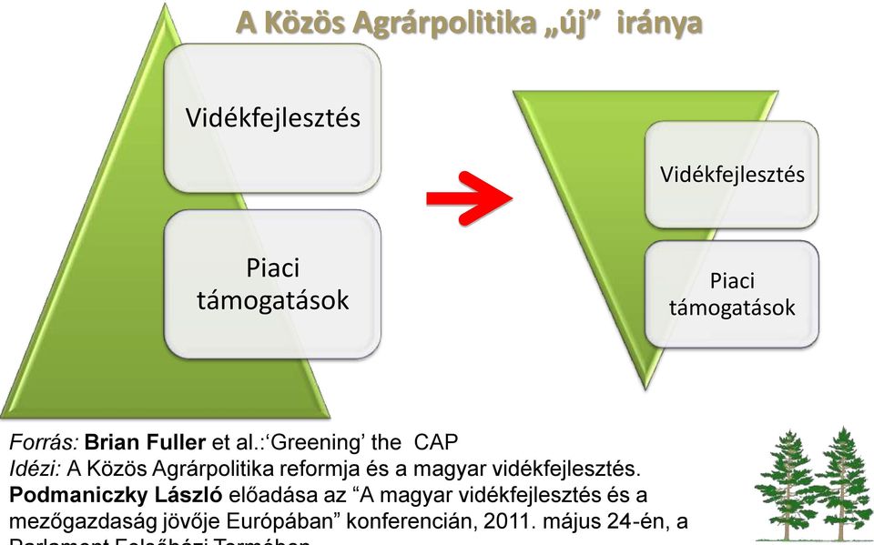 : Greening the CAP Idézi: A Közös Agrárpolitika reformja és a magyar vidékfejlesztés.