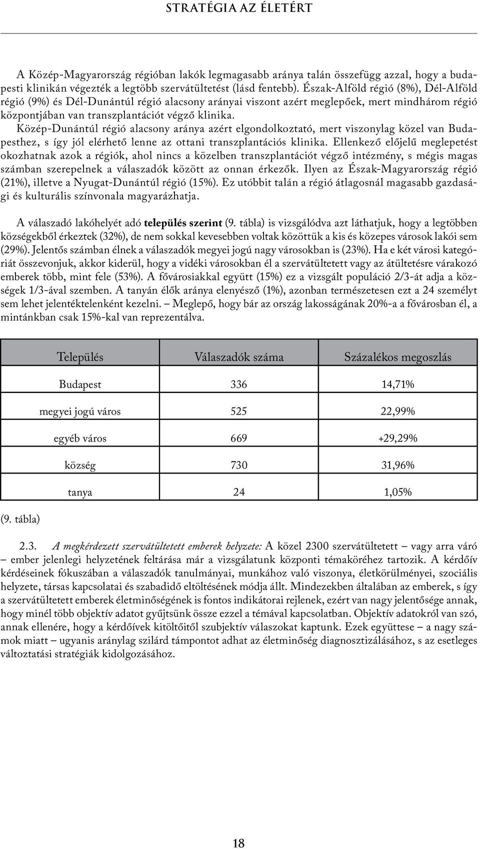 Közép-Dunántúl régió alacsony aránya azért elgondolkoztató, mert viszonylag közel van Budapesthez, s így jól elérhető lenne az ottani transzplantációs klinika.