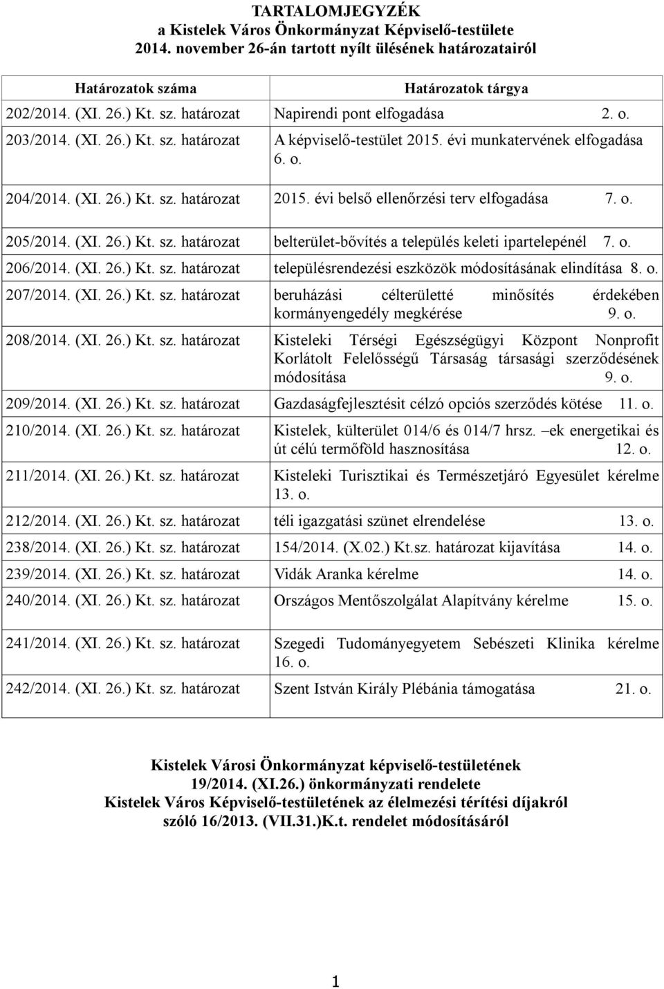 (XI. 26.) Kt. sz. határozat belterület-bővítés a település keleti ipartelepénél 7. o. 206/2014. (XI. 26.) Kt. sz. határozat településrendezési eszközök módosításának elindítása 8. o. 207/2014. (XI. 26.) Kt. sz. határozat beruházási célterületté minősítés érdekében kormányengedély megkérése 9.