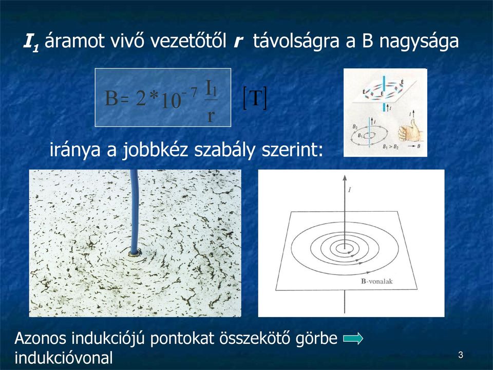 jobbkéz szabály szerint: Azonos