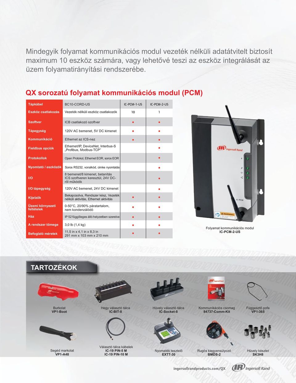 tápegység Kijelzők Üzemi környezeti feltételek Ház A rendszer tömege Befoglaló méretek ICB csatlakozó szoftver 120V AC bemenet, 5V DC kimenet Ethernet az ICS-nez Ethernet/IP, DeviceNet, Interbus-S