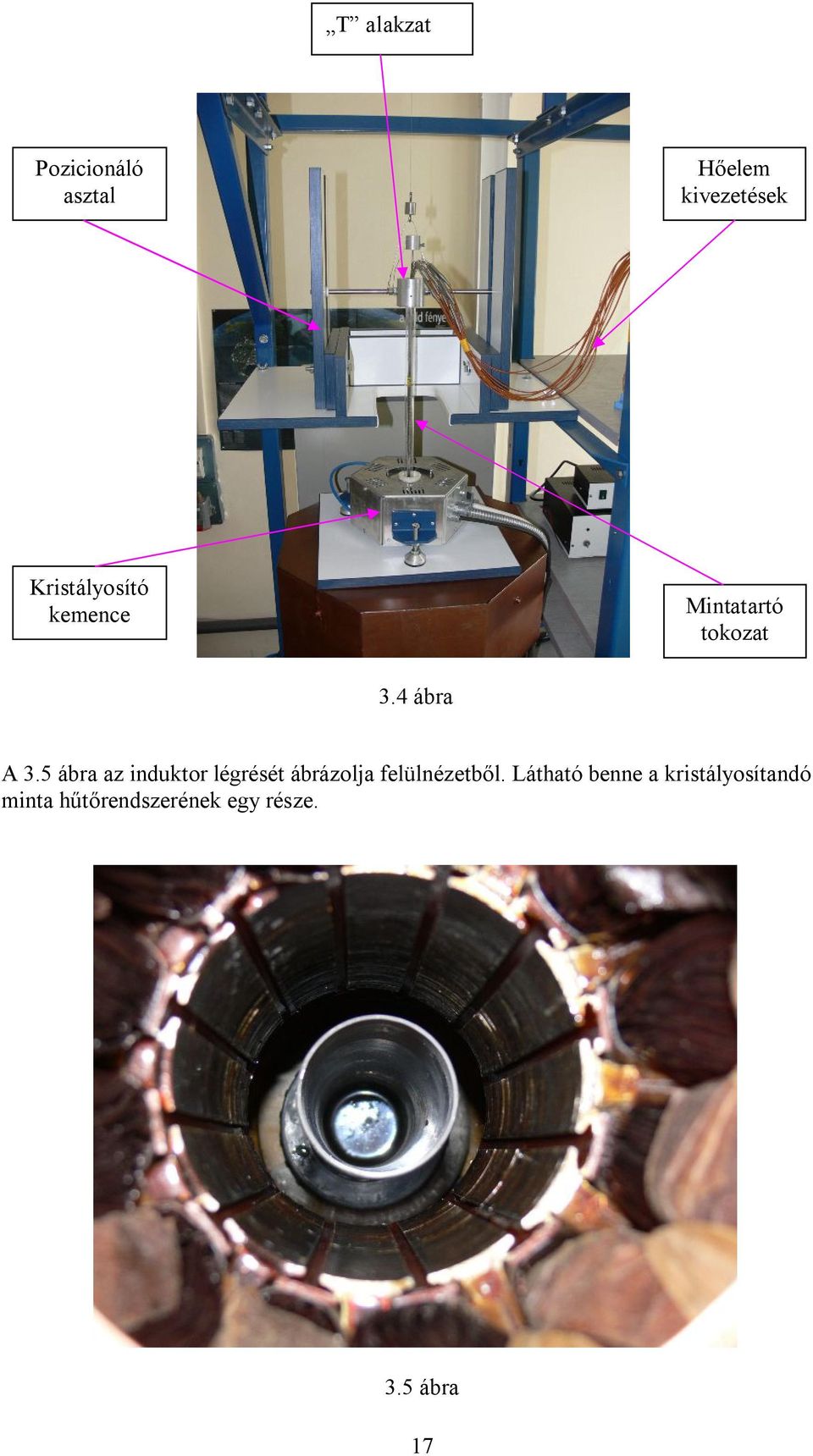 5 ábra az induktor légrését ábrázolja felülnézetből.