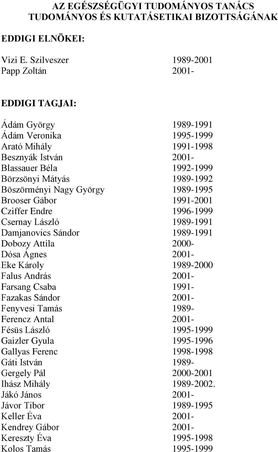 Böszörményi Nagy György 1989-1995 Brooser Gábor 1991-2001 Cziffer Endre 1996-1999 Csernay László 1989-1991 Damjanovics Sándor 1989-1991 Dobozy Attila 2000- Dósa Ágnes 2001- Eke Károly 1989-2000 Falus