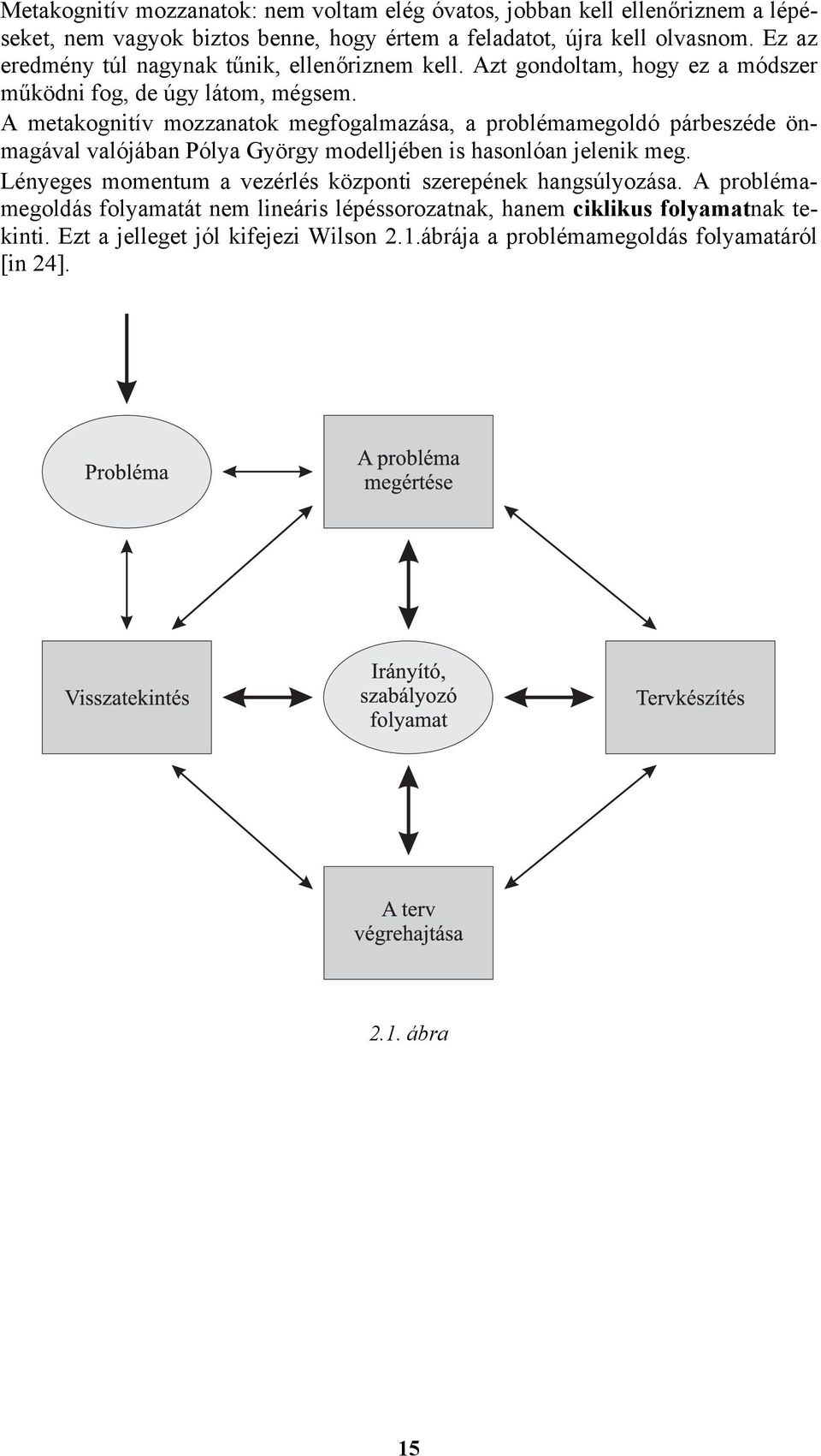 A metakognitív mozzanatok megfogalmazása, a problémamegoldó párbeszéde önmagával valójában Pólya György modelljében is hasonlóan jelenik meg.