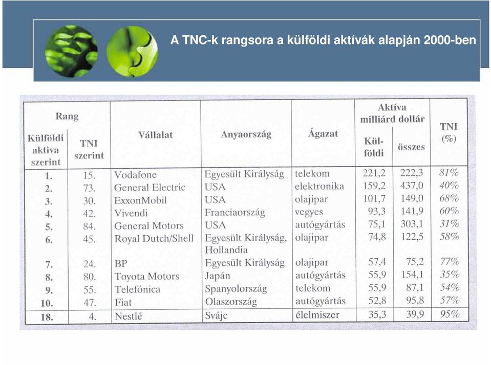 külföldi