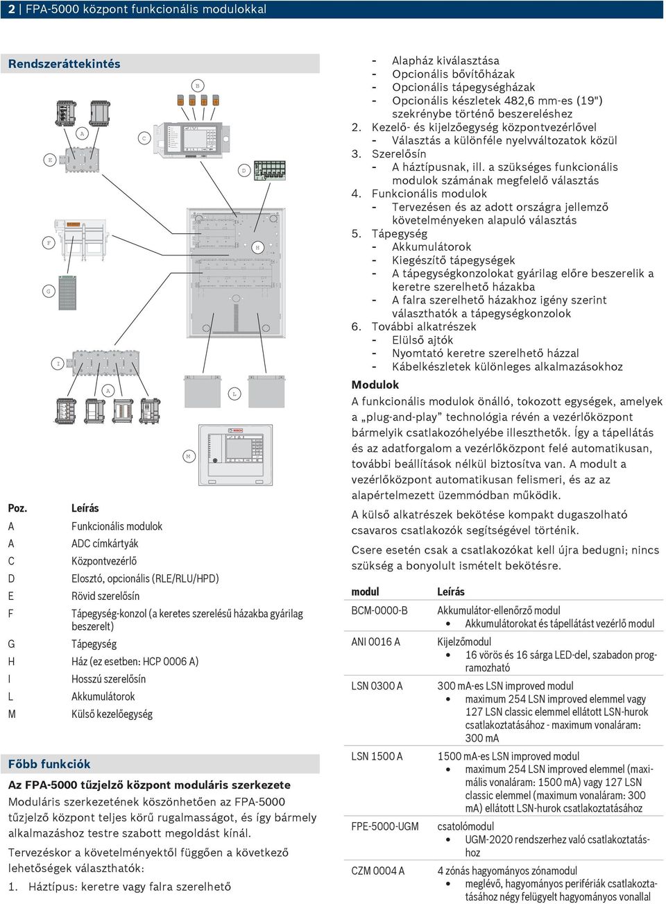 Power Trouble Signal Silence Bypassed Supervisory?