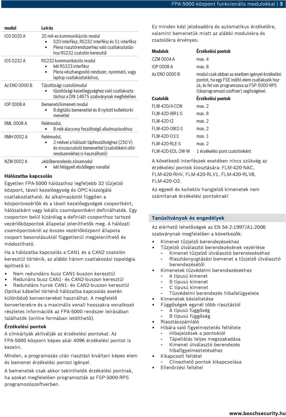 csatoló tűzoltósági kezelőegységhez való csatlakoztatáshoz a DN 14675 szabványnak megfelelően Bemeneti/kimeneti 8 digitális bemenettel és 8 nyitott kollektorkimenettel Relé, 8 relé alacsony