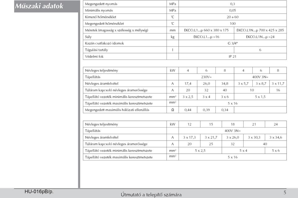 Névleges áramfelvétel A 17,4 26,0 34,8 3 x 5,7 3 x 8,7 3 x 11,7 Túláram kapcsoló névleges áramerőssége A 20 32 40 10 16 Tápellátó vezeték minimális keresztmetszete mm 2 3 x 2,5 3 x 4 3 x 6 5 x 1,5