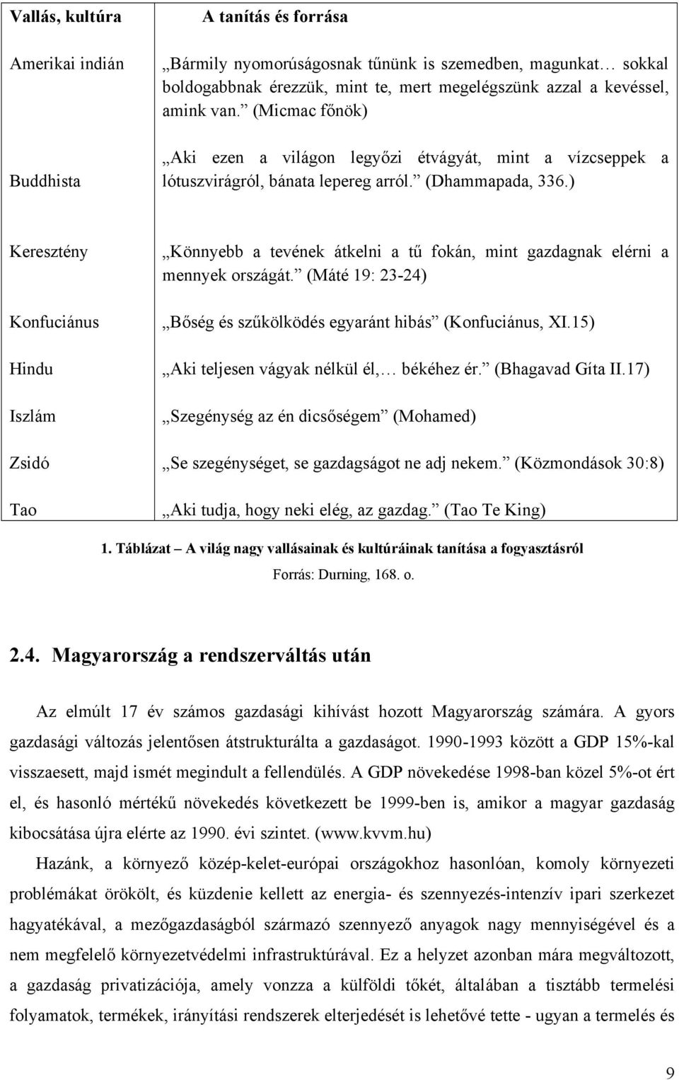 ) Keresztény Konfuciánus Hindu Iszlám Zsidó Tao Könnyebb a tevének átkelni a tű fokán, mint gazdagnak elérni a mennyek országát. (Máté 19: 23-24) Bőség és szűkölködés egyaránt hibás (Konfuciánus, XI.