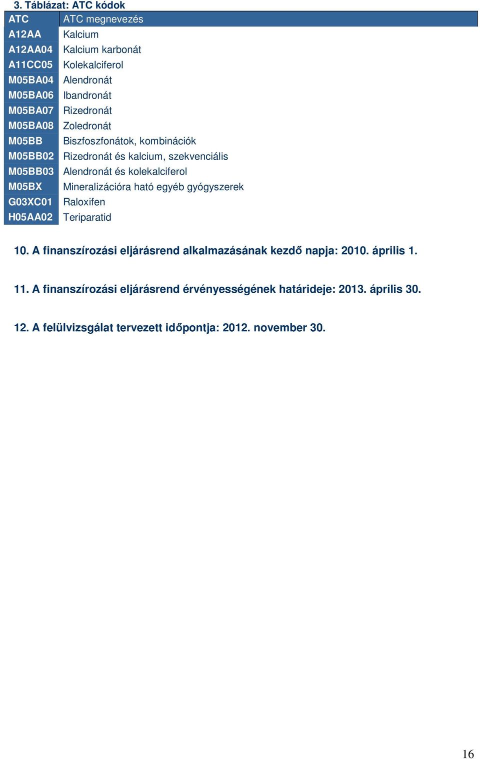 M05BX G03XC01 Raloxifen H05AA02 Teriparatid Mineralizációra ható egyéb gyógyszerek 10. A finanszírozási eljárásrend alkalmazásának kezdı napja: 2010.