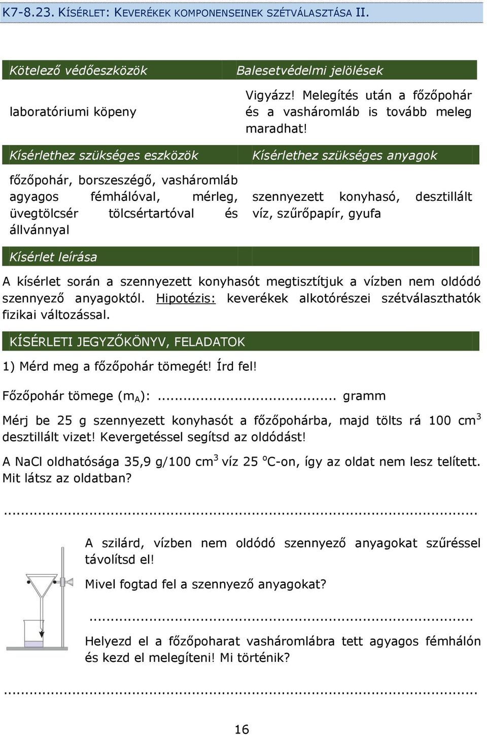 Kísérlethez szükséges anyagok főzőpohár, borszeszégő, vasháromláb agyagos fémhálóval, mérleg, üvegtölcsér tölcsértartóval és állvánnyal szennyezett konyhasó, desztillált víz, szűrőpapír, gyufa