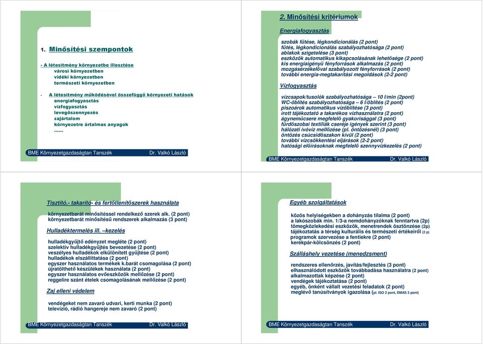 energiafogyasztás vízfogyasztás levegőszennyezés zajártalom környezetre ártalmas anyagok szobák fűtése, légkondicionálás (2 pont) fűtés, légkondicionálás szabályozhatósága (2 pont) ablakok