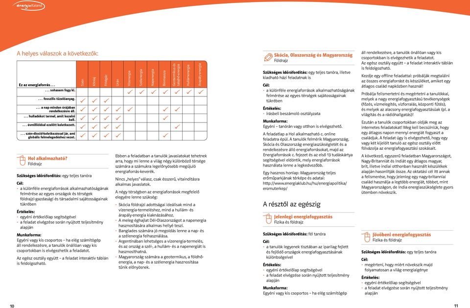 Földrajz Szén Kőolaj Földgáz Szükséges időráfordítás: egy teljes tanóra a különféle energiaforrások alkalmazhatóságának felmérése az egyes országok és térségek földrajzi-gazdasági és társadalmi