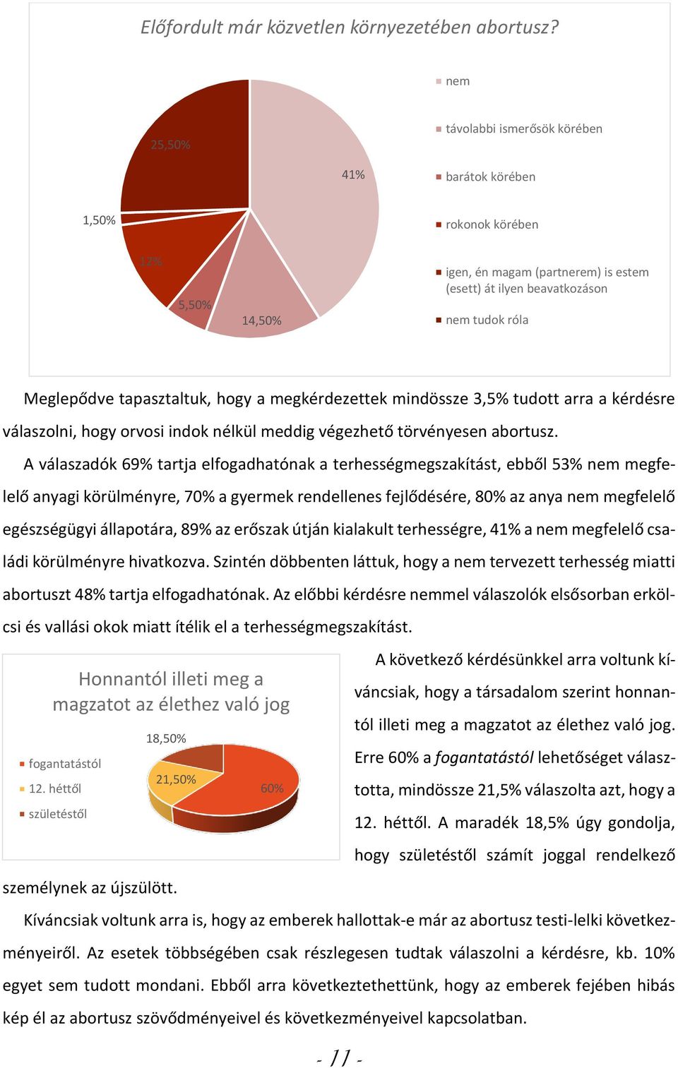 tapasztaltuk, hogy a megkérdezettek mindössze 3,5% tudott arra a kérdésre válaszolni, hogy orvosi indok nélkül meddig végezhető törvényesen abortusz.