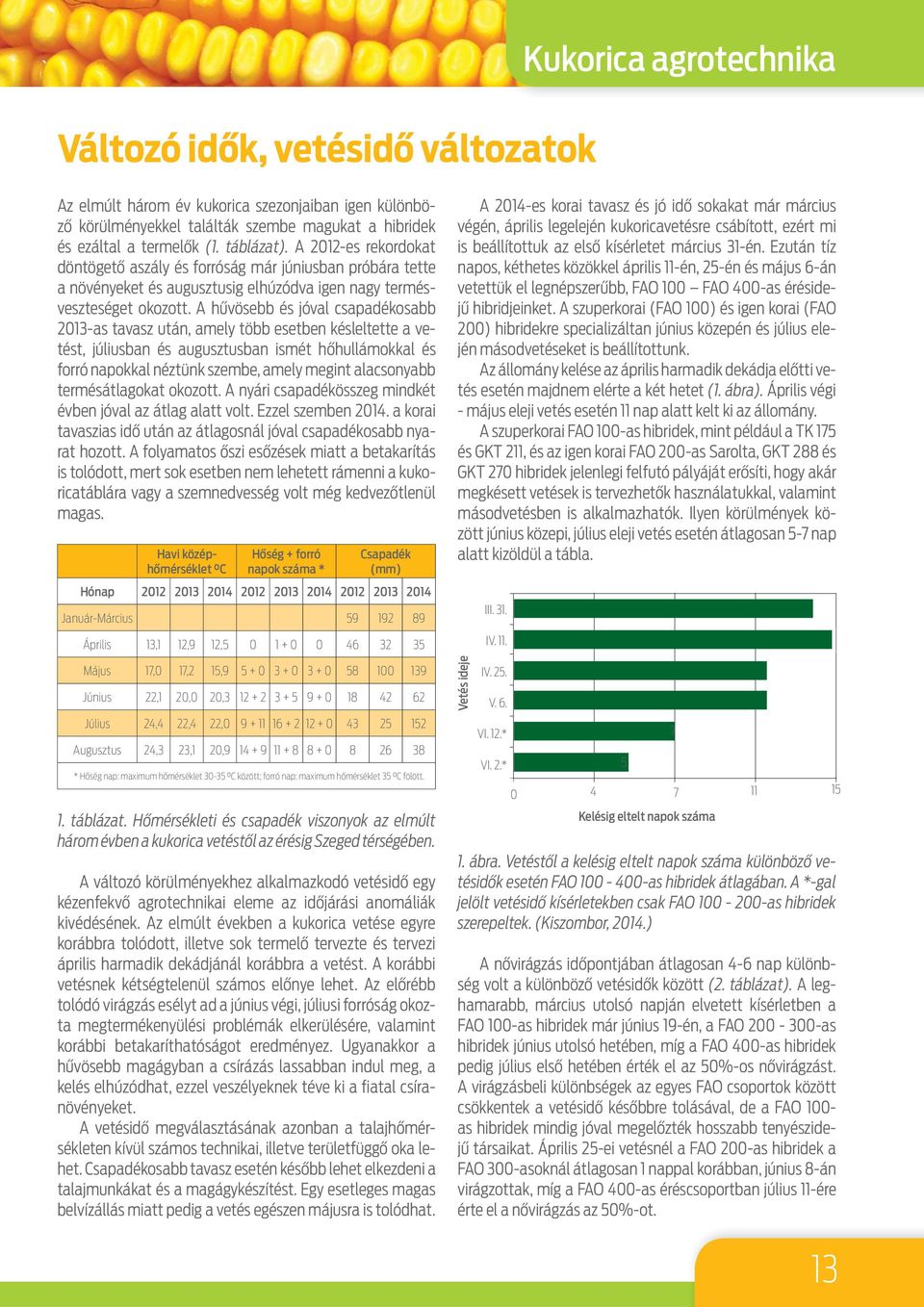 A hűvösebb és jóval csapadékosabb 2013-as tavasz után, amely több esetben késleltette a vetést, júliusban és augusztusban ismét hőhullámokkal és forró napokkal néztünk szembe, amely megint