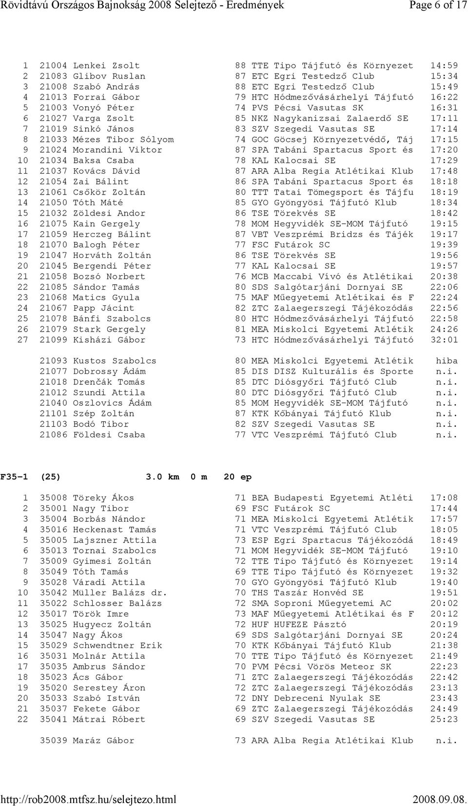 17:14 8 21033 Mézes Tibor Sólyom 74 GOC Göcsej Környezetvédő, Táj 17:15 9 21024 Morandini Viktor 87 SPA Tabáni Spartacus Sport és 17:20 10 21034 Baksa Csaba 78 KAL Kalocsai SE 17:29 11 21037 Kovács