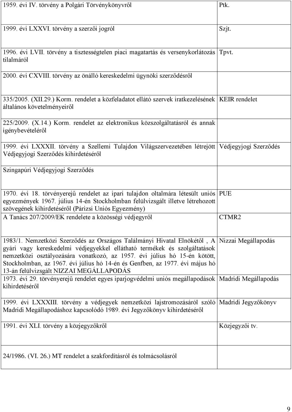 rendelet a közfeladatot ellátó szervek iratkezelésének általános követelményeiről KEIR rendelet 225/2009. (X.14.) Korm. rendelet az elektronikus közszolgáltatásról és annak igénybevételéről 1999.