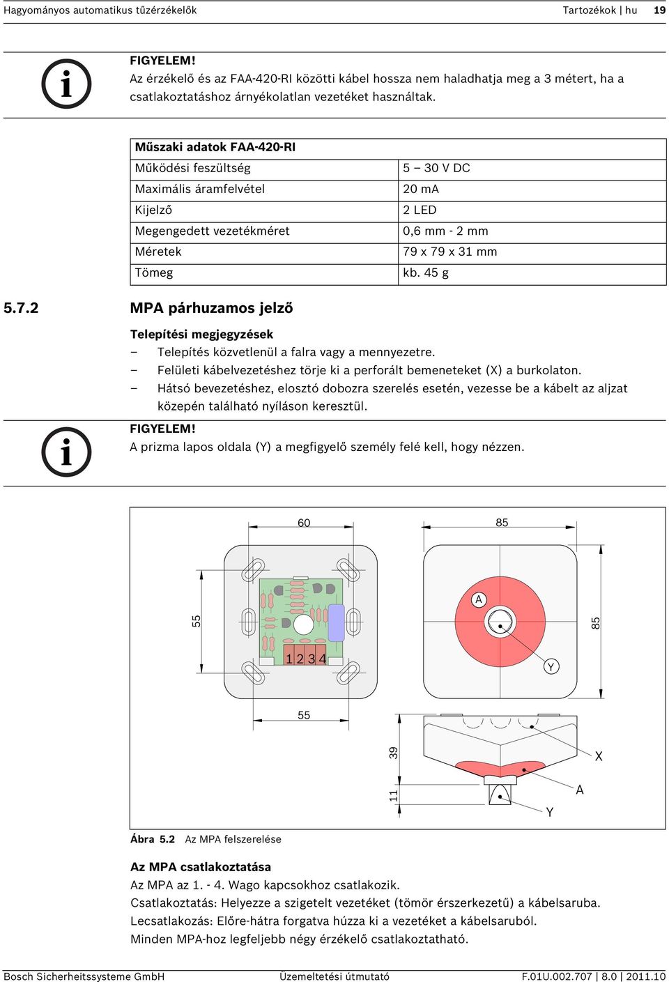 Műszaki adatok FAA-420-RI Működési feszültség Maximális áramfelvétel Kijelző Megengedett vezetékméret Méretek Tömeg 5 30 V DC 20 ma 2 LED 0,6 mm - 2 mm 79