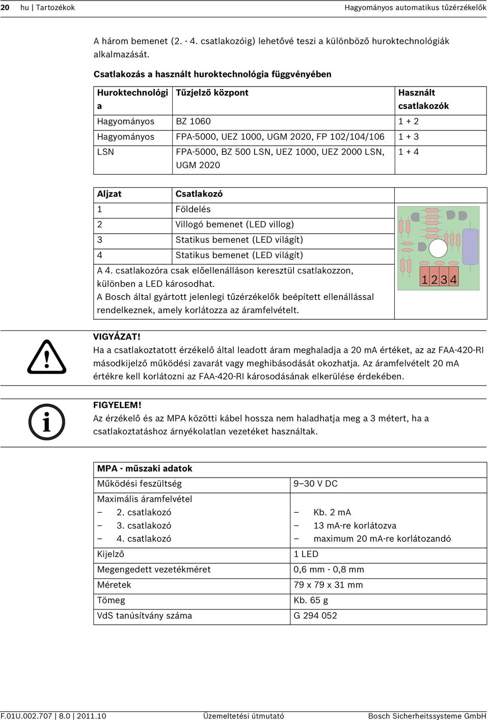 LSN FPA-5000, BZ 500 LSN, UEZ 1000, UEZ 2000 LSN, UGM 2020 1 + 4 Aljzat Csatlakozó 1 Földelés 2 Villogó bemenet (LED villog) 3 Statikus bemenet (LED világít) 4 Statikus bemenet (LED világít) A 4.