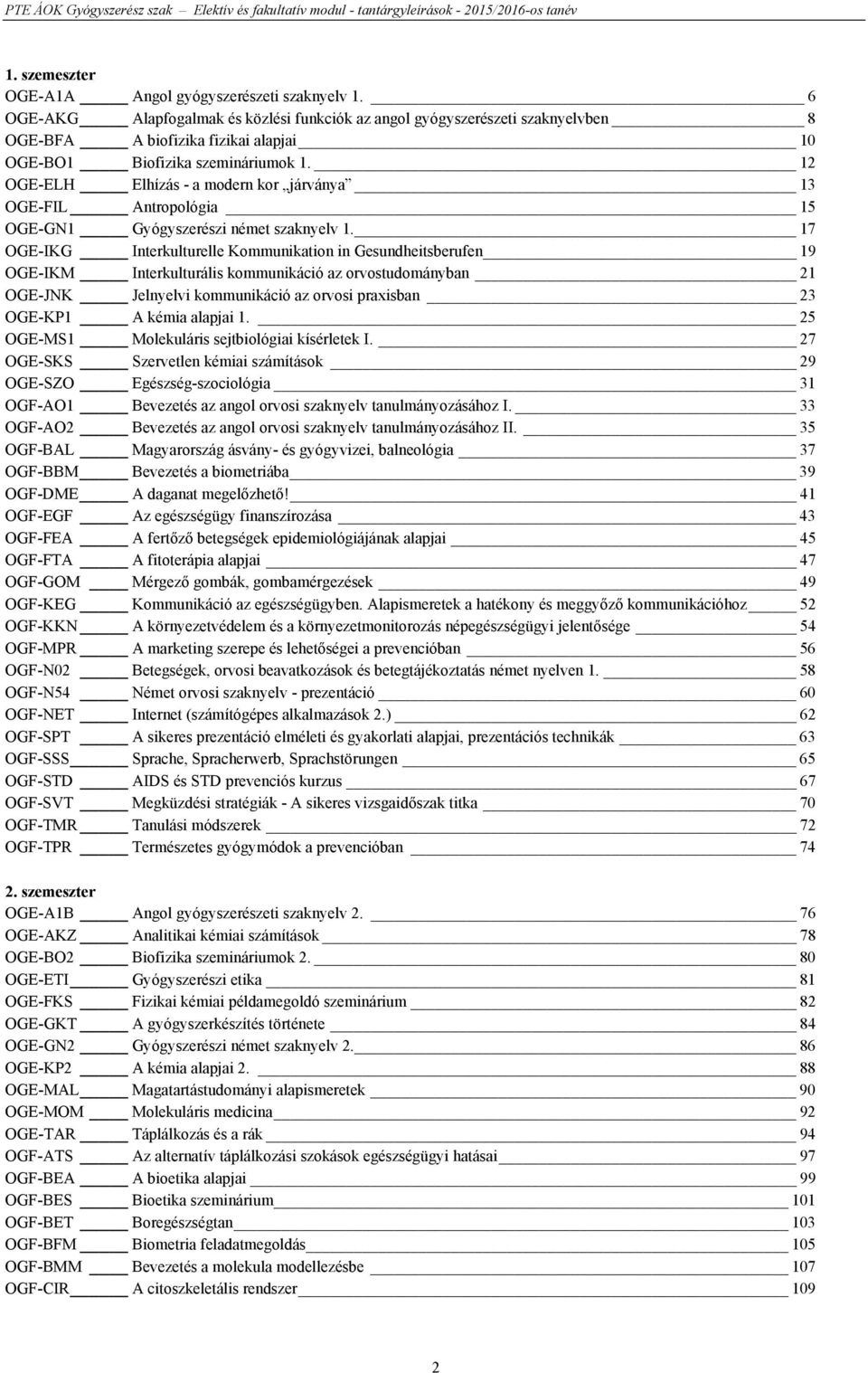 12 OGE-ELH Elhízás - a modern kor járványa 13 OGE-FIL Antropológia 15 OGE-GN1 Gyógyszerészi német szaknyelv 1.