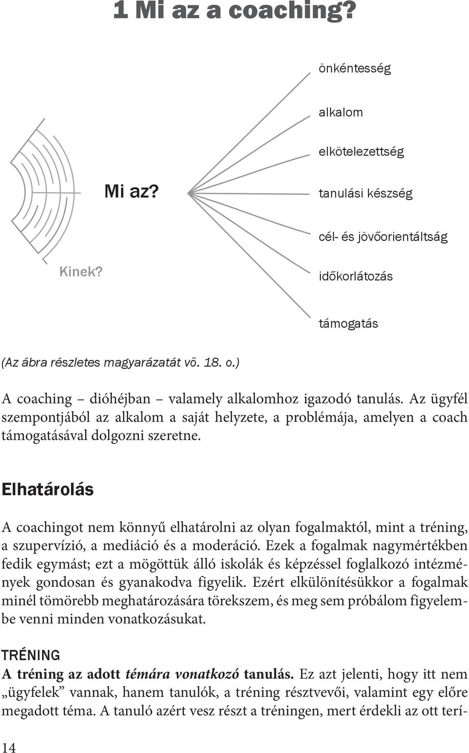 Elhatárolás A coachingot nem könnyű elhatárolni az olyan fogalmaktól, mint a tréning, a szupervízió, a mediáció és a moderáció.