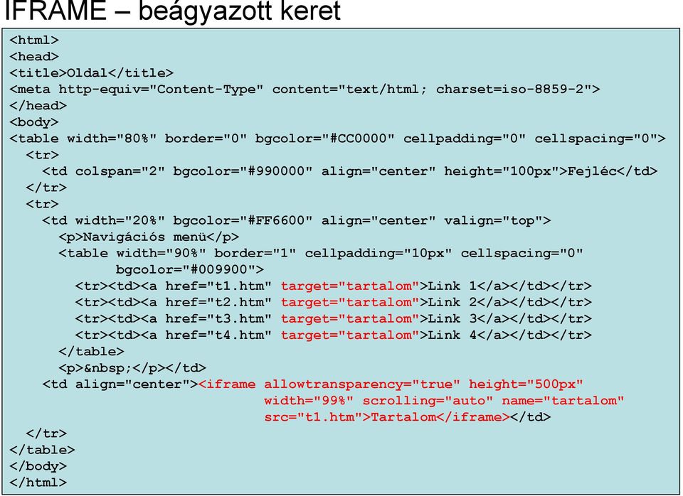<p>navigációs menü</p> <table width="90%" border="1" cellpadding="10px" cellspacing="0" bgcolor="#009900"> <tr><td><a href="t1.htm" target="tartalom">link 1</a></td></tr> <tr><td><a href="t2.