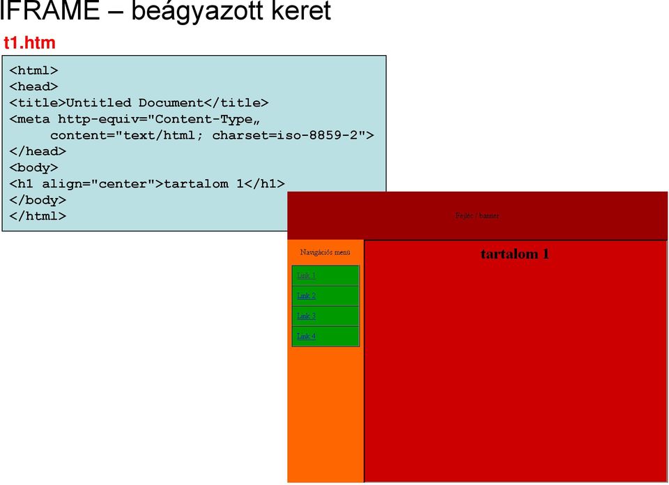 <meta http-equiv="content-type content="text/html;