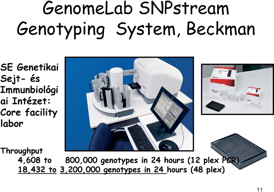 labor Throughput 4,608 to 800,000 genotypes in 24 hours