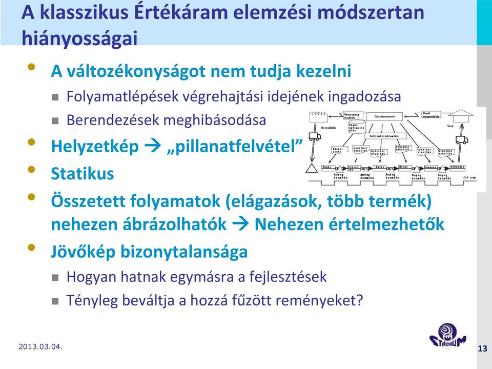 pillanatfelvétel Statikus Összetett folyamatok (elágazások, több termék) nehezen ábrázolhatók