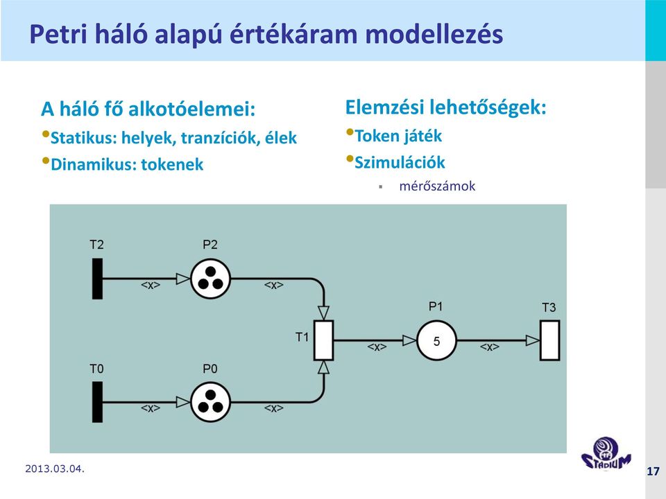 tranzíciók, élek Dinamikus: tokenek