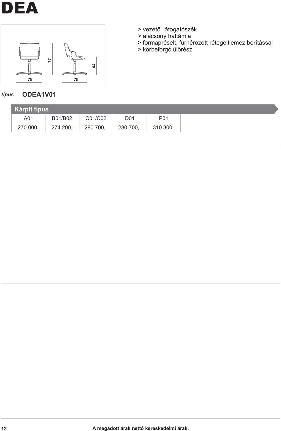 75 ODEA1V01 Kárpit A01 B01/B02 C01/C02 D01 P01 270 000,- 274 200,-