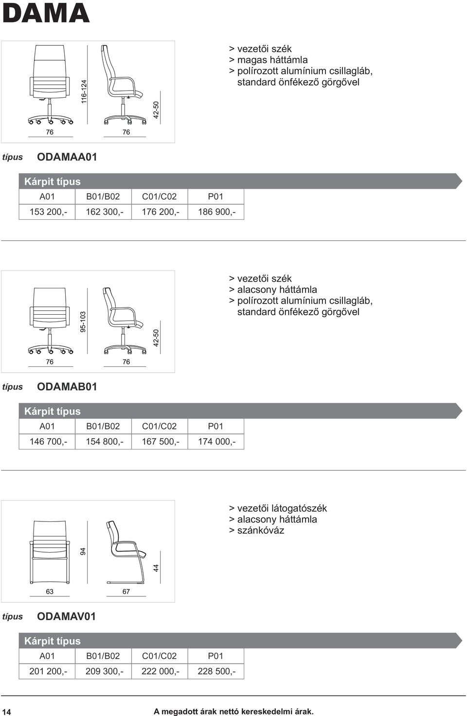 standard önfékezõ görgõvel 76 76 ODAMAB01 Kárpit A01 146 700,- B01/B02 C01/C02 154 800,- 167 500,- P01 174 000,- > vezetõi látogatószék > alacsony