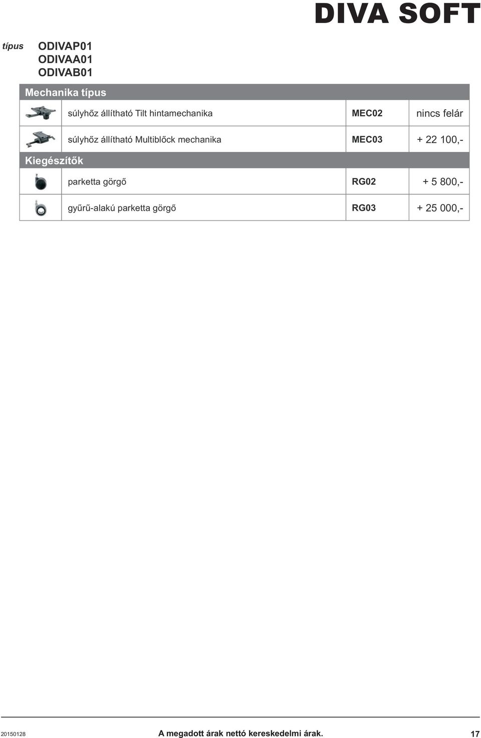 mechanika MEC03 + 22 100,- parketta görgõ RG02 + 5 800,- gyûrû-alakú