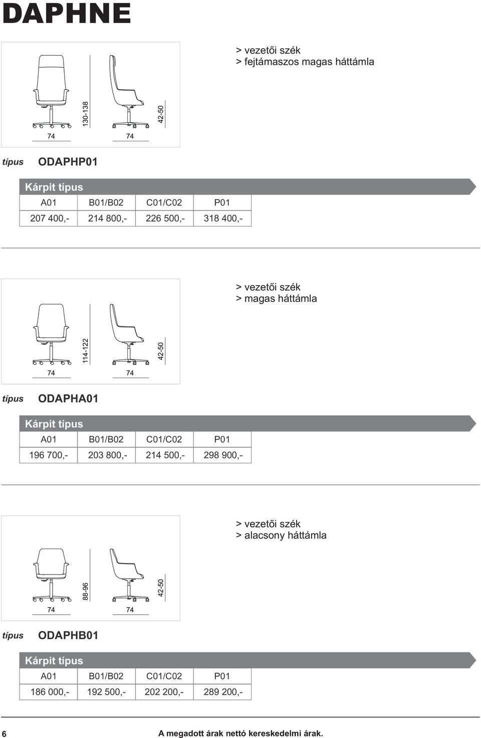 B01/B02 C01/C02 P01 196 700,- 203 800,- 214 500,- 298 900,- > vezetõi szék > alacsony háttámla 88-96 42-50 74 74