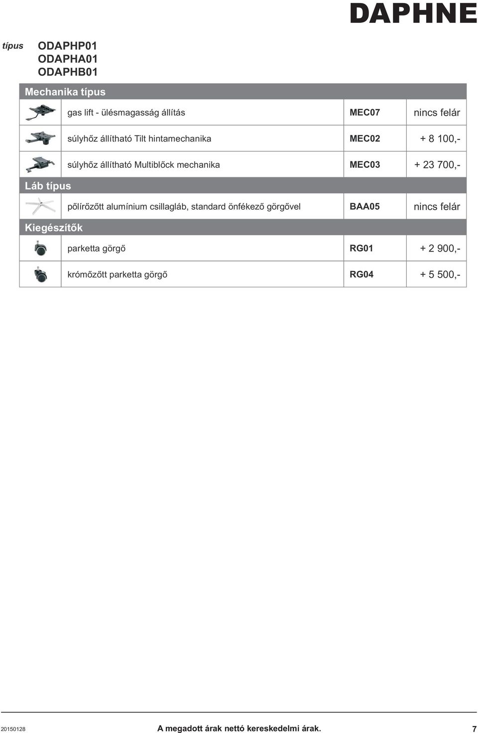 700,- Kiegészítok polírozott alumínium csillagláb, standard önfékezõ görgõvel BAA05 parketta görgõ