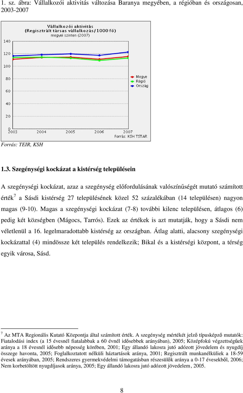 Szegénységi kockázat a kistérség településein A szegénységi kockázat, azaz a szegénység előfordulásának valószínűségét mutató számított érték 7 a Sásdi kistérség 27 településének közel 52